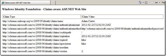 ClaimsAppFormsLoginSubmit